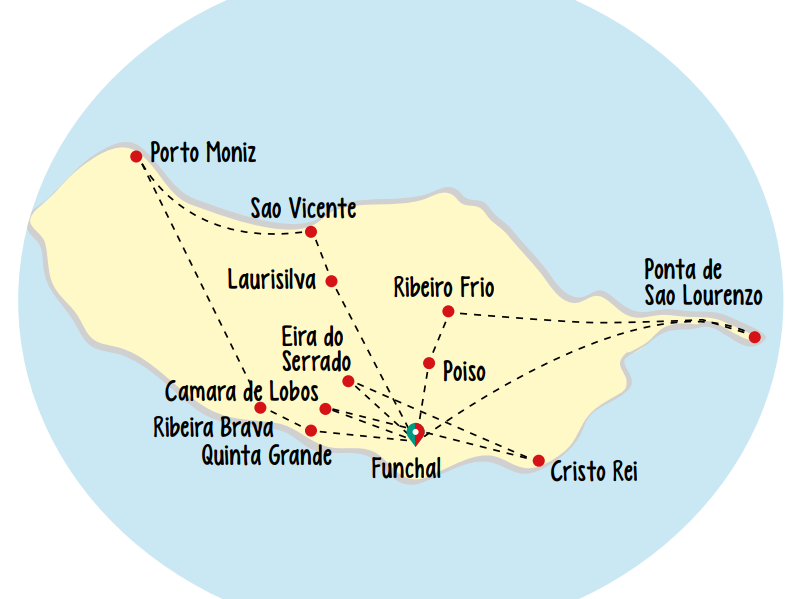 Mapa del viaje
